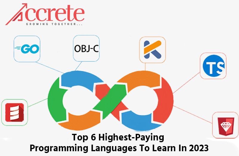 learn highly paying programming languages