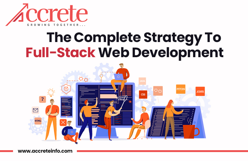 Blog image for the complete strategy to full-stack web development