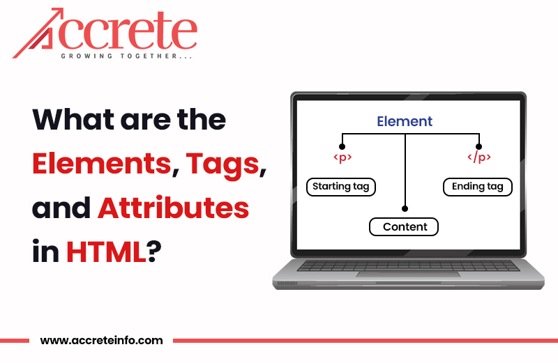 what are the elements, tags, and attributes in HTML?